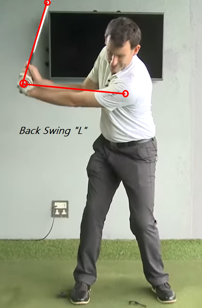  Backswing "L" image of half swing

